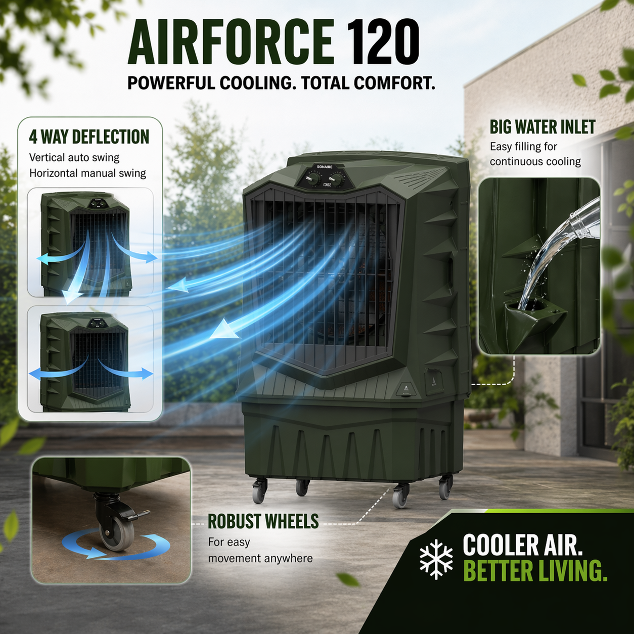 plant air cooler Air Force 120 6500 CFM 3-Speed Portable Evaporative Cooler for 2100 sq. ft